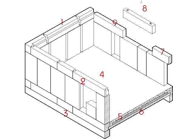 Конструктивная схема монтажа панелей первого этажа